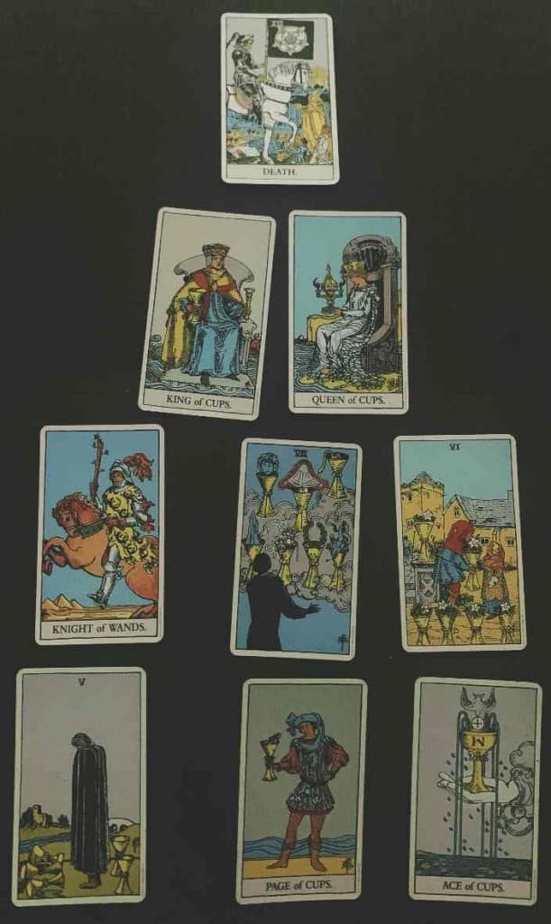 Scorpio tarot cards and their meanings