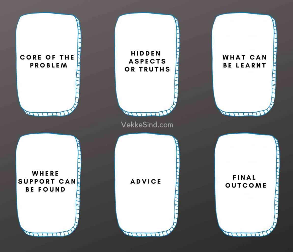 Six-card spread for tarot guidance