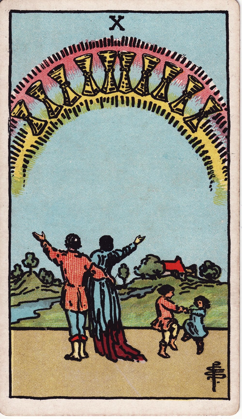 The Ten of Cups card in the Rider-Waite-Smith tarot deck